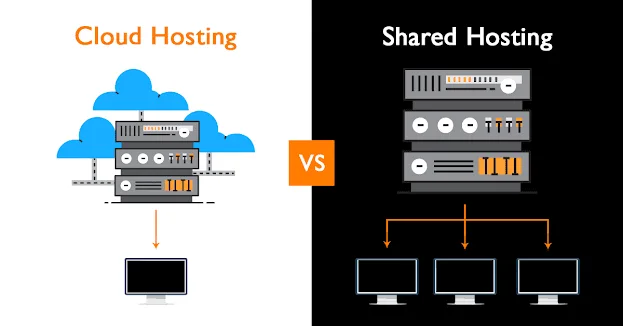 Cloud hosting vs. shared hosting