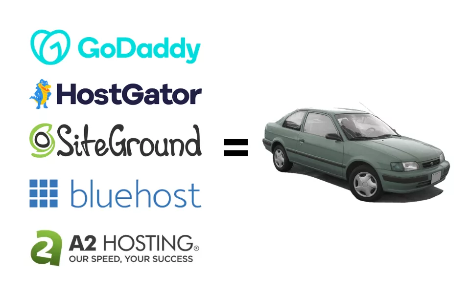 GoDaddy, HostGator, SiteGround, Bluehost, A2Hosting - they all promote their intro shared hosting